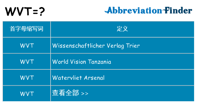 wvt 代表什么