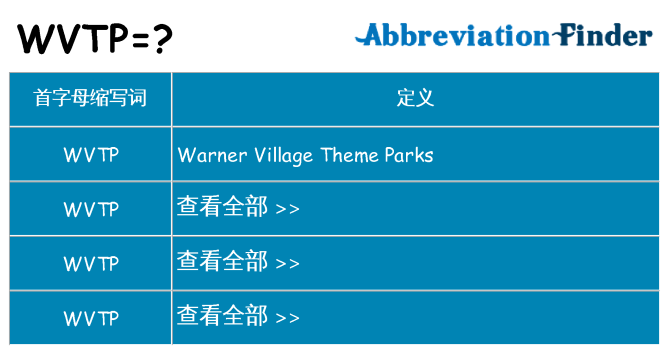 wvtp 代表什么