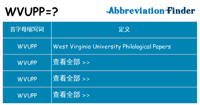 wvupp 代表什么