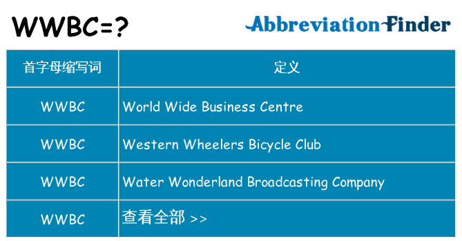 wwbc 代表什么