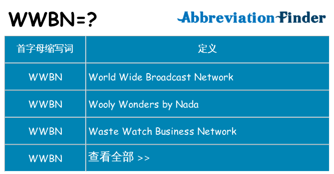 wwbn 代表什么