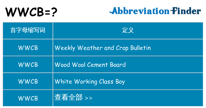 wwcb 代表什么