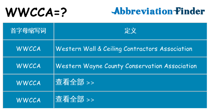 wwcca 代表什么