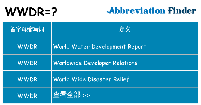 wwdr 代表什么