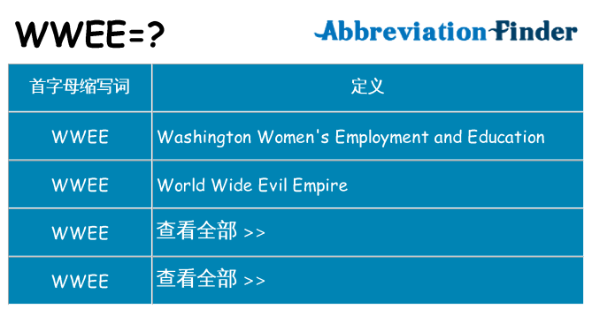 wwee 代表什么