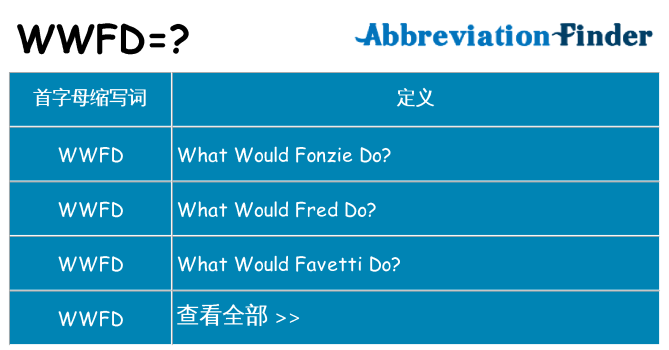 wwfd 代表什么
