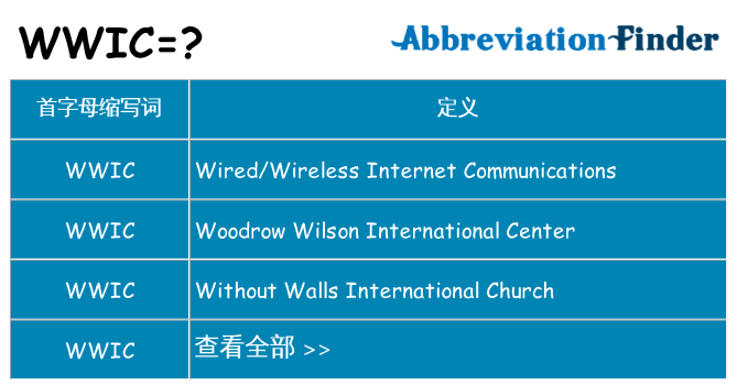 wwic 代表什么