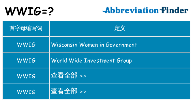 wwig 代表什么