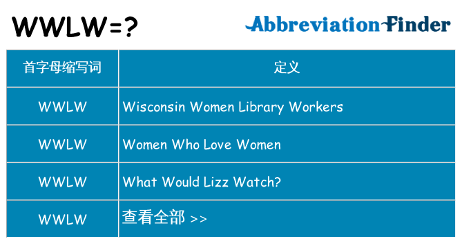 wwlw 代表什么