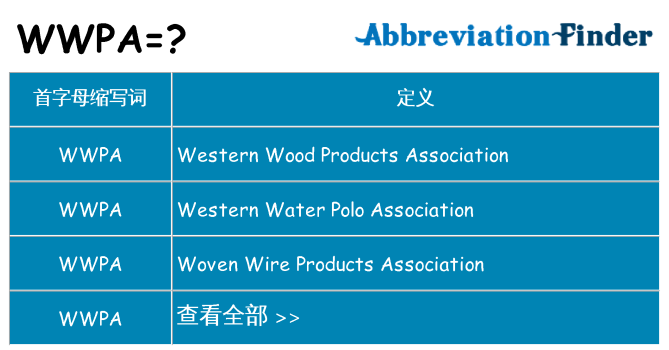 wwpa 代表什么