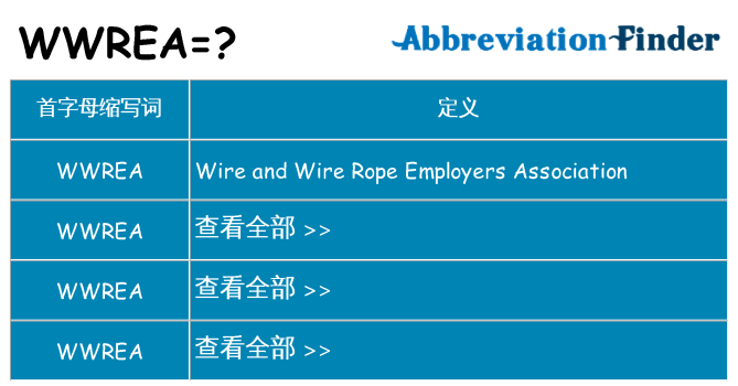 wwrea 代表什么