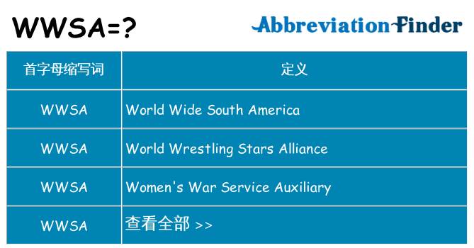 wwsa 代表什么
