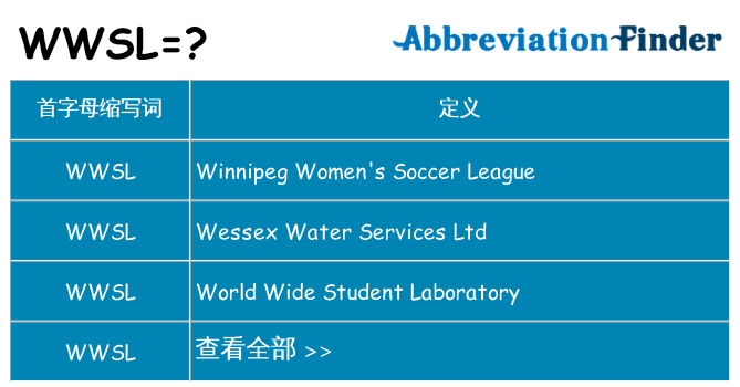 wwsl 代表什么