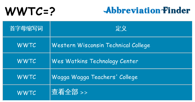 wwtc 代表什么