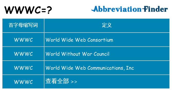 wwwc 代表什么