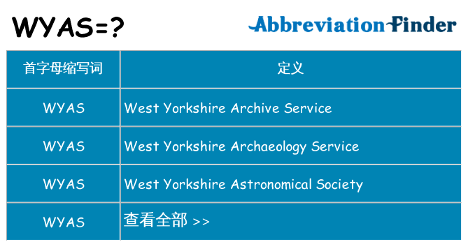 wyas 代表什么