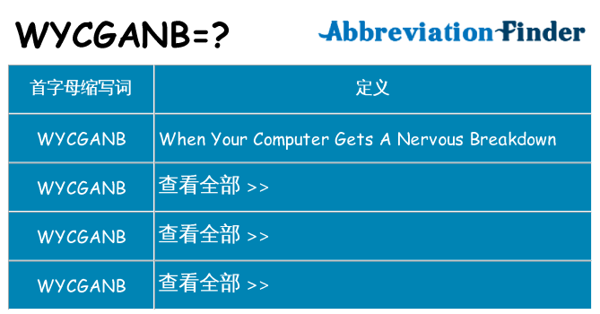 wycganb 代表什么