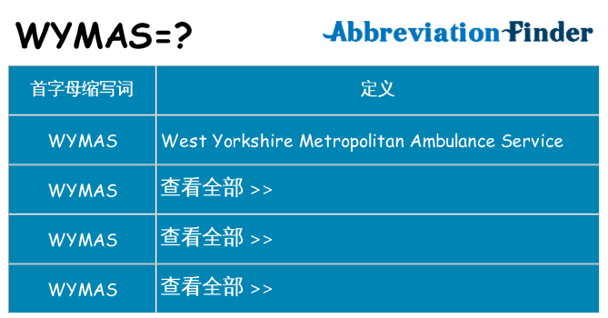 wymas 代表什么