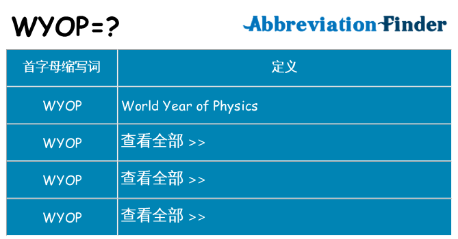 wyop 代表什么