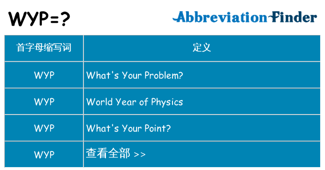wyp 代表什么