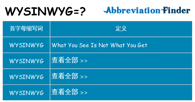 wysinwyg 代表什么