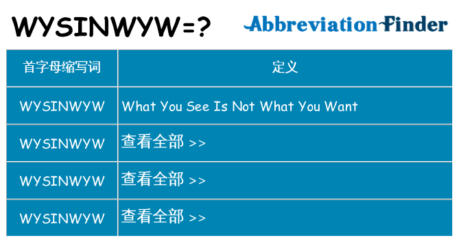 wysinwyw 代表什么