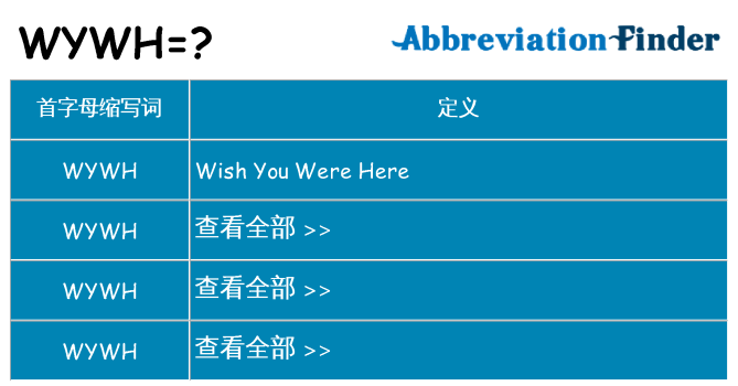 wywh 代表什么