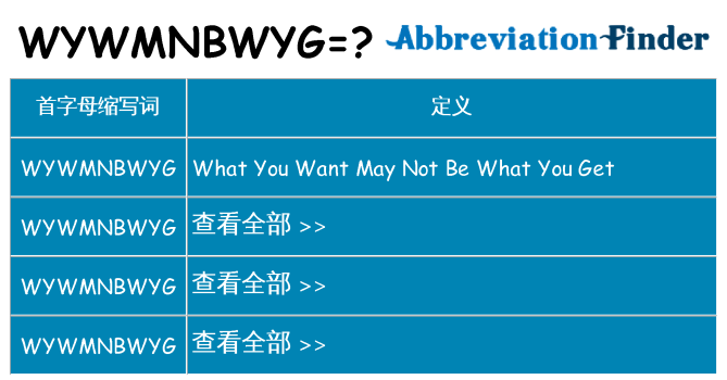 wywmnbwyg 代表什么