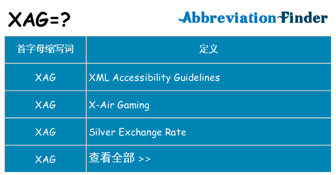 xag 代表什么