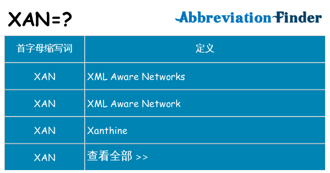 xan 代表什么
