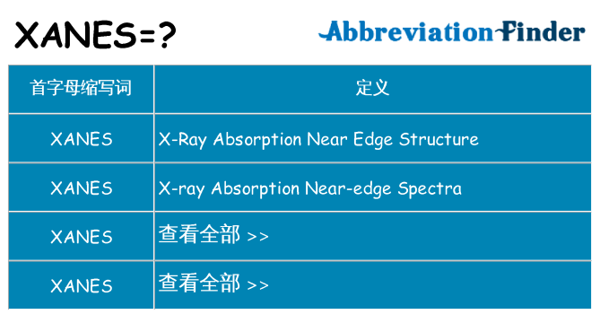 xanes 代表什么