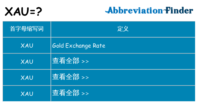 xau 代表什么
