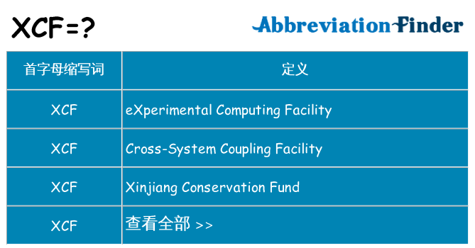 xcf 代表什么