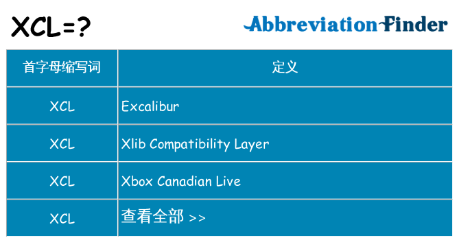 xcl 代表什么