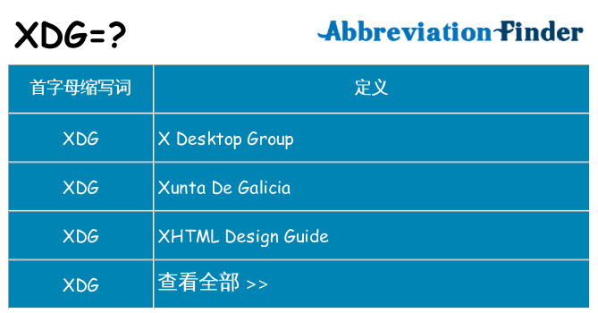 xdg 代表什么