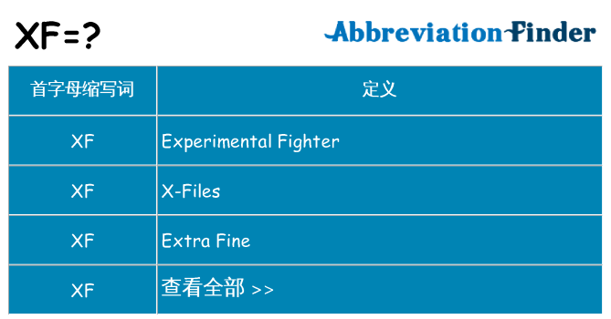 xf 代表什么