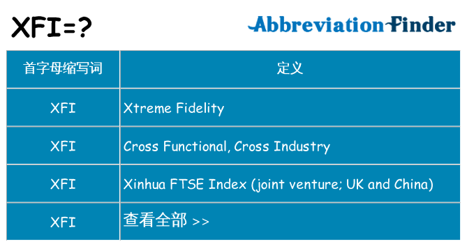 xfi 代表什么