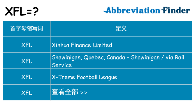 xfl 代表什么