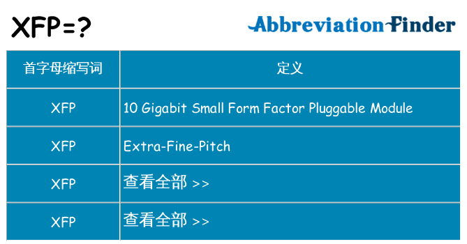 xfp 代表什么