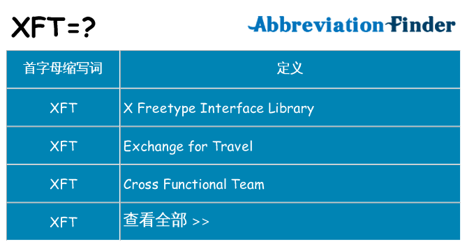 xft 代表什么