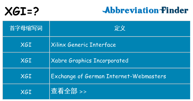 xgi 代表什么