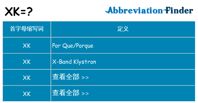 xk 代表什么