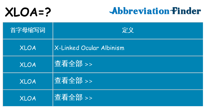 xloa 代表什么