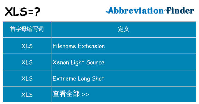 xls 代表什么