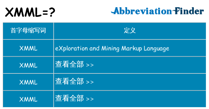 xmml 代表什么