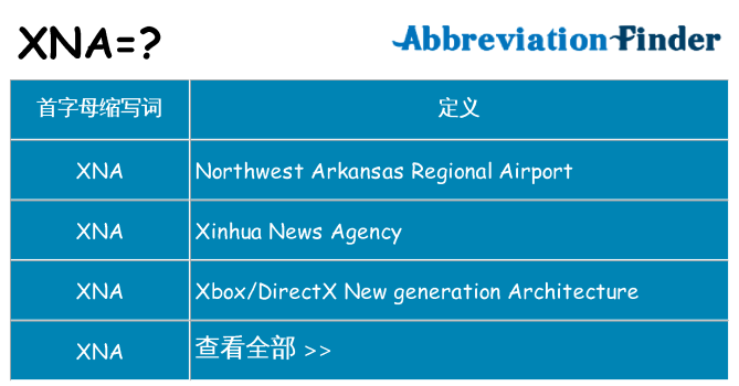 xna 代表什么