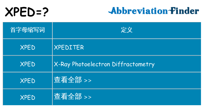 xped 代表什么
