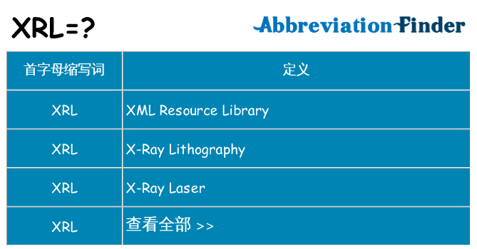 xrl 代表什么