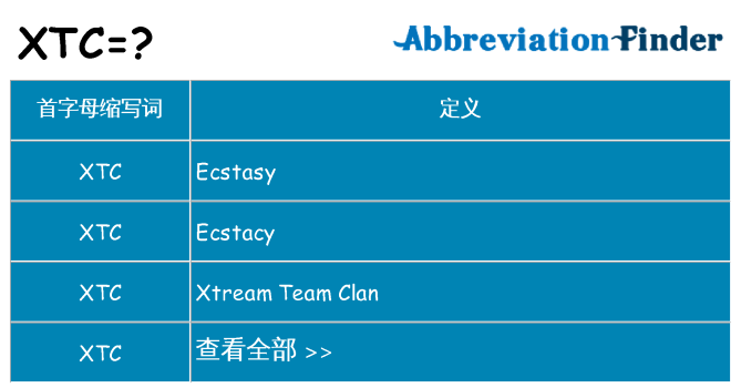 xtc 代表什么