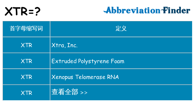 xtr 代表什么